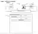 Fig. 02 - System and method for providing airport financial reports