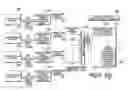 Fig. 01 - Reflected wave power estimation device in a radar signal processor