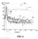 Fig. 07 - System and method for reducing the effect of a radar interference signal