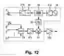 Fig. 11 - High frequency module