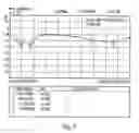 Fig. 04 - Antenna for mobile telephone handsets, PDAs, and the like