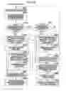 Fig. 20 - Driving method for liquid crystal display device assembly