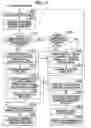 Fig. 22 - Driving method for liquid crystal display device assembly