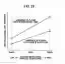 Fig. 30 - Driving method for liquid crystal display device assembly
