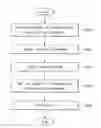 Fig. 01 - Plasma display apparatus and method of driving the same