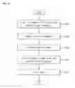 Fig. 07 - Plasma display apparatus and method of driving the same