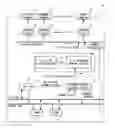 Fig. 01 - Microcontroller for driving vacuum fluorescent display