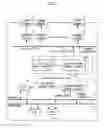 Fig. 02 - Microcontroller for driving vacuum fluorescent display