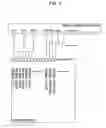 Fig. 03 - Microcontroller for driving vacuum fluorescent display