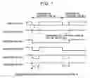 Fig. 07 - Method and apparatus for driving a display panel