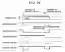Fig. 10 - Method and apparatus for driving a display panel