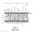 Fig. 06 - Transflective liquid crystal display