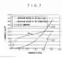 Fig. 03 - Liquid crystal display device
