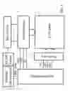 Fig. 05 - LCD module and control method