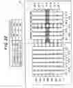Fig. 19 - Method of driving information display panel