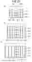 Fig. 20 - Method of driving information display panel