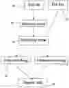 Fig. 01 - Method for selecting input end of display
