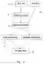 Fig. 02 - Method for selecting input end of display