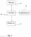Fig. 03 - Method for selecting input end of display