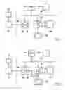 Fig. 02 - Graphics device comprising remote transfer controller for remote visualization