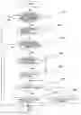 Fig. 01 - Automatic click input system