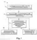Fig. 02 - Neutralizing electromagnetic noise for a capacitive input device