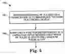 Fig. 06 - Neutralizing electromagnetic noise for a capacitive input device
