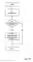 Fig. 13 - Portable electronic apparatus and associated method