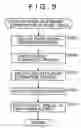 Fig. 10 - Display apparatus and display method