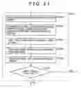 Fig. 27 - Display apparatus and display method