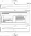 Fig. 01 - Including environmental information in a manual expression