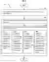 Fig. 09 - Including environmental information in a manual expression