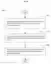 Fig. 29 - Including environmental information in a manual expression