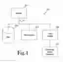 Fig. 04 - Computer generated broadcast video stream for multiple product sale display