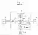 Fig. 02 - Video overlay device of mobile telecommunication terminal