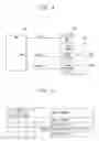 Fig. 05 - Video overlay device of mobile telecommunication terminal