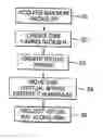 Fig. 01 - Image processing method and computer readable medium for image processing