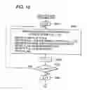 Fig. 19 - Image processing method and computer readable medium for image processing