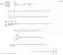 Fig. 127 - Signal processing device and signal processing method, and program and recording medium