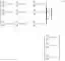 Fig. 12 - Signal processing device, method, and program