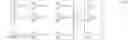 Fig. 136 - Signal processing device, method, and program