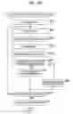 Fig. 157 - Signal processing device, method, and program