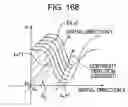 Fig. 159 - Signal processing device, method, and program
