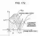Fig. 163 - Signal processing device, method, and program