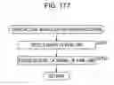 Fig. 168 - Signal processing device, method, and program