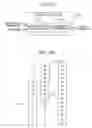 Fig. 170 - Signal processing device, method, and program