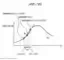 Fig. 179 - Signal processing device, method, and program