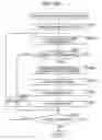 Fig. 181 - Signal processing device, method, and program