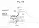 Fig. 183 - Signal processing device, method, and program