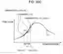 Fig. 188 - Signal processing device, method, and program